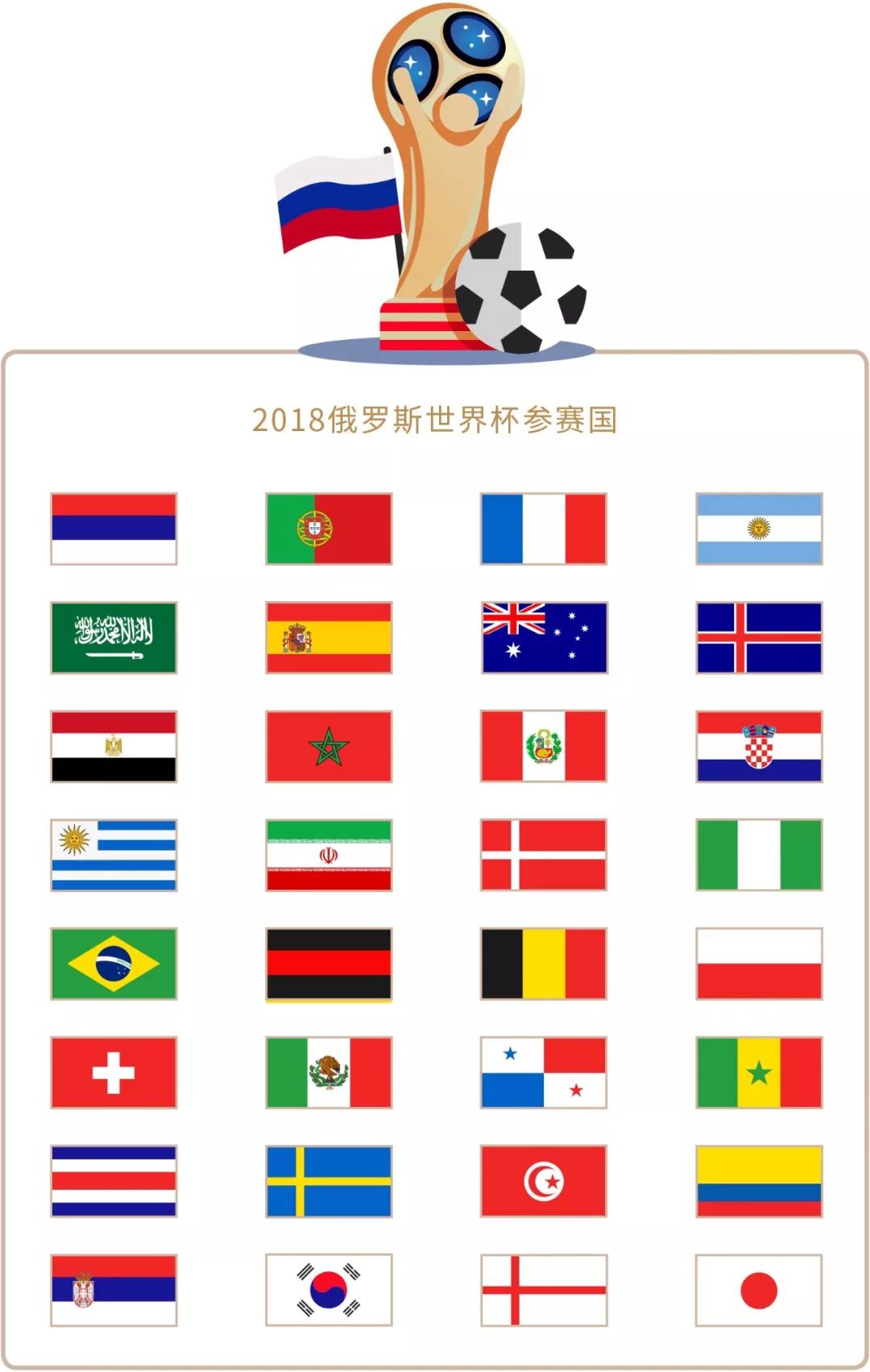 力提升自己